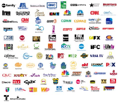 channel company